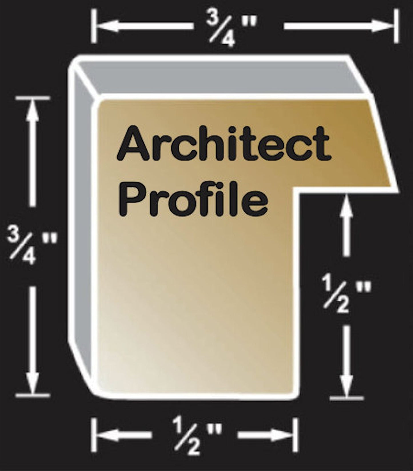 8x10 Wood Picture Frame Collection with Glass & Easel Back | Architect and Classic Styles for Every “Frame” of Life